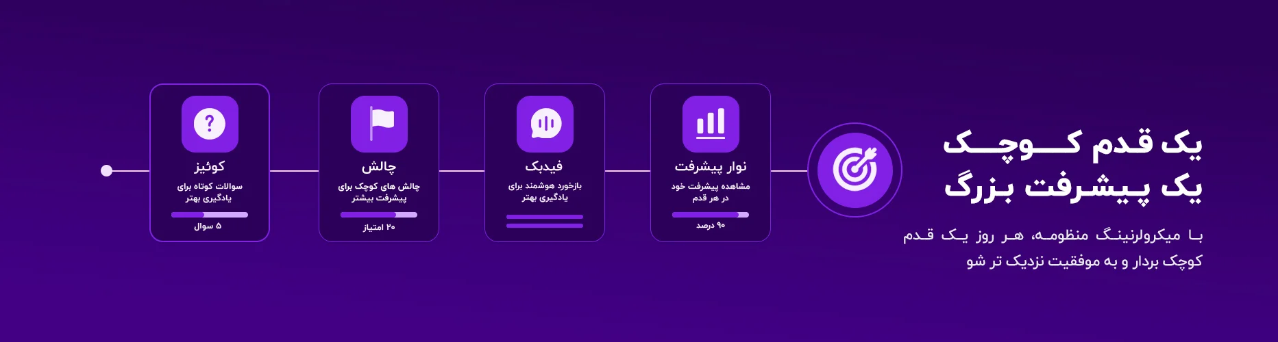 میکرو لرنینگ