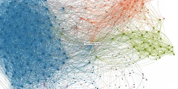 15 ابزار برتر یادگیری علم داده در سال 2020 (قسمت چهارم: ابزارهای مصورسازی داده)